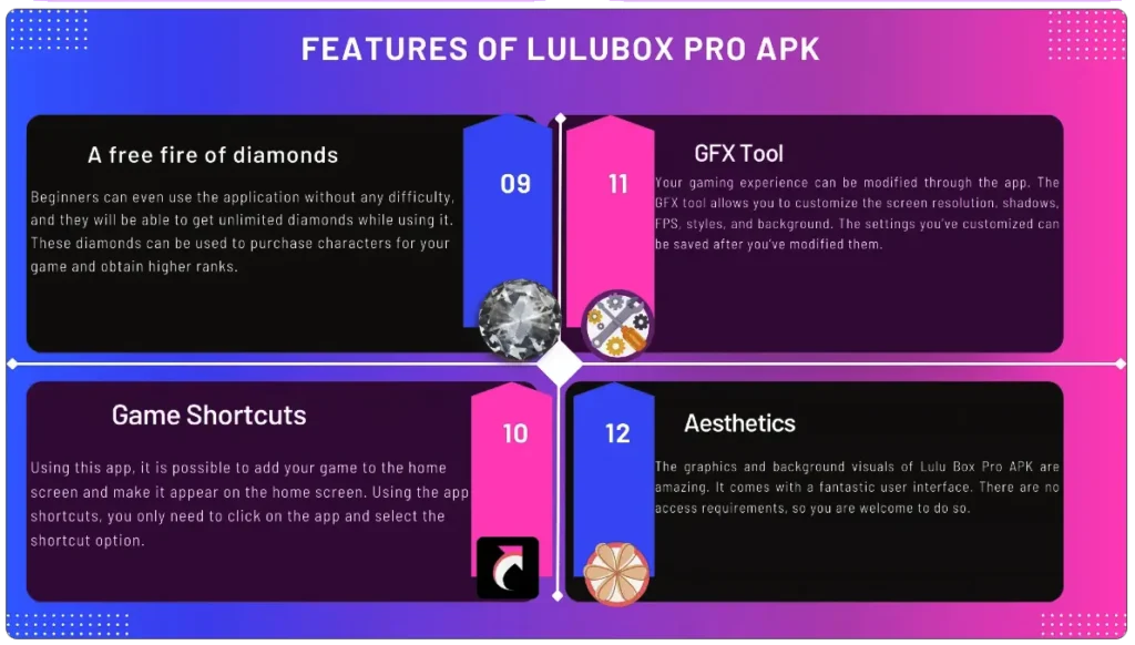 The features of lubbox pro apk