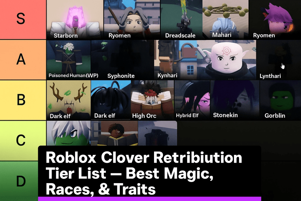 Clover Retribution choose race or magic menu with irreversible options