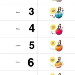 Snapchat Plus solar system showing best friends ranked as planets around the Sun