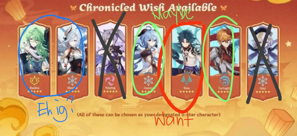 Genshin Impact Chronicled Wish banner showing the Fate Point selection system